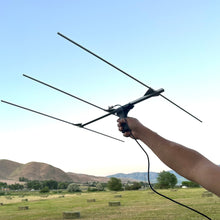 Load image into Gallery viewer, dogsRtreed GPS EXTENDED RANGE Antenna - 3 Element - Full Kit